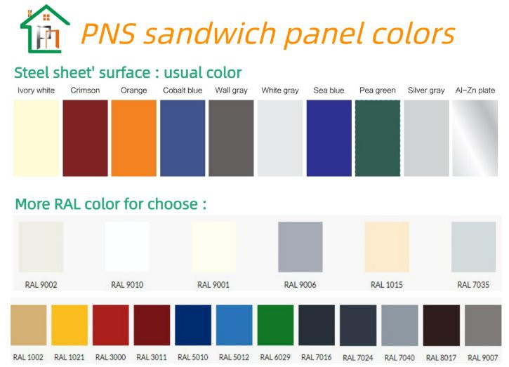 color for PPGI